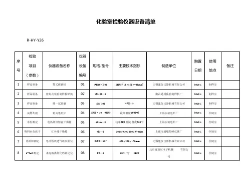 水泥厂化验室检验仪器设备一览表