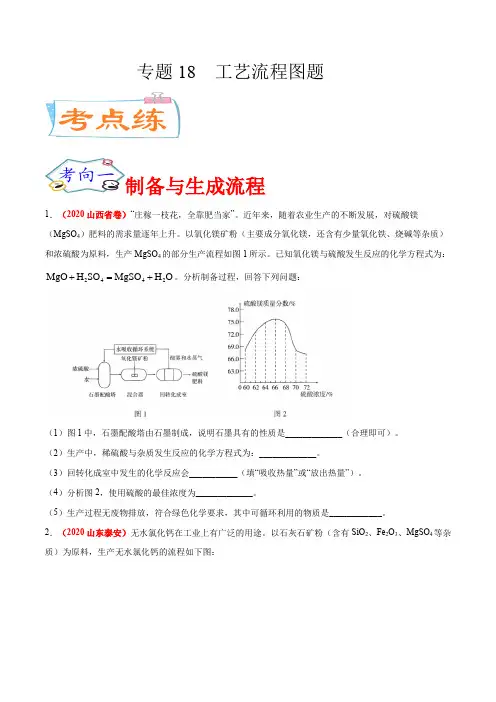 专题18  工艺流程图题(考点专练)