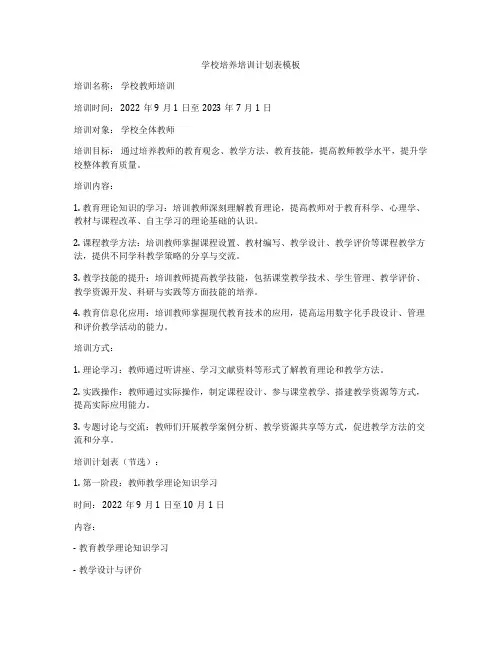 学校培养培训计划表模板