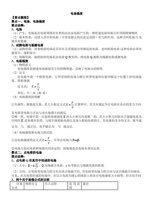 高中物理电场强度专题讲解