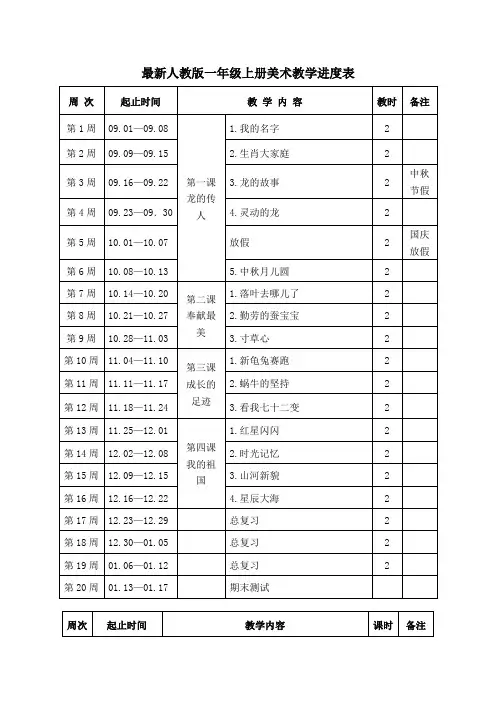 2024最新人教版一年级上册美术教学进度表