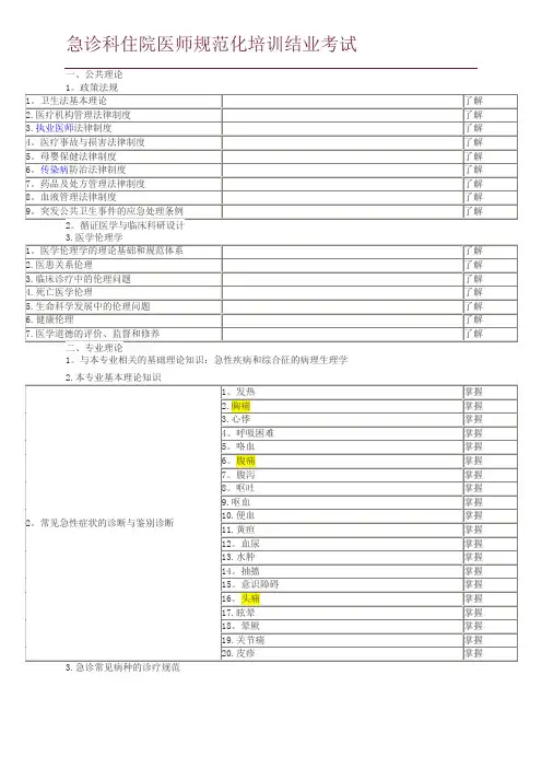 急诊科住院医师规范化培训结业考试大纲整理