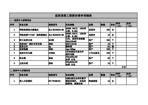监控系统工程报价清单明细表