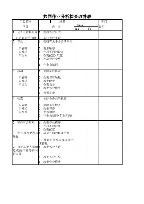 产品工艺分析检查表