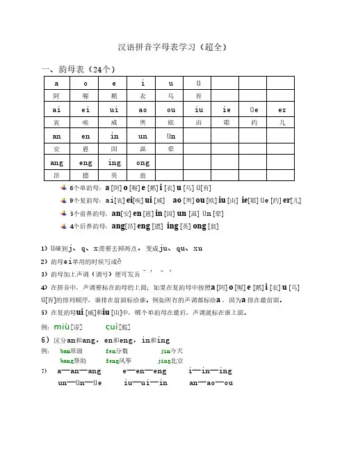 汉语拼音字母表学习(超全)