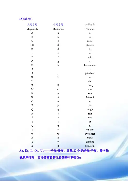 西语字母表(发音)