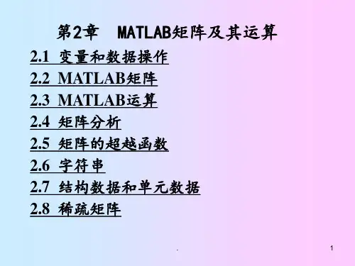 第2章--MATLAB矩阵及其运算PPT课件