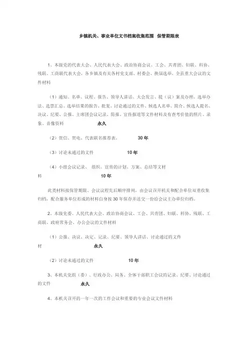 乡镇机关、事业单位文书档案收集范围  保管期限表
