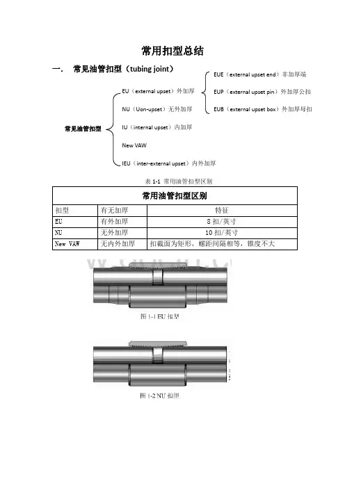 常用扣型总结