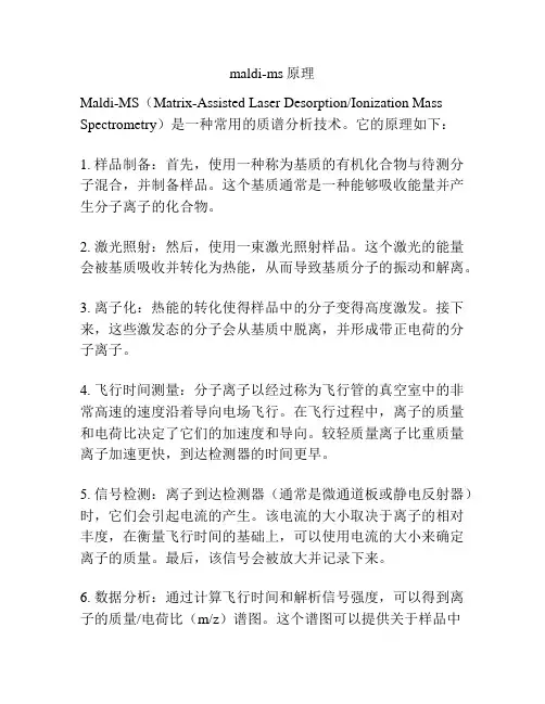 maldi-ms原理