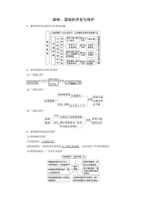 学案3：4.4森林、湿地的开发与保护