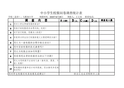 小学学生校服问卷调查统计表