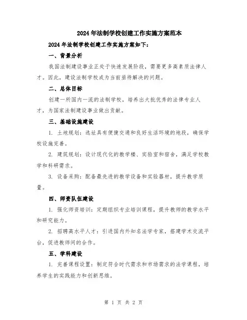 2024年法制学校创建工作实施方案范本