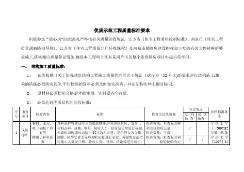 优质示范工程质量标准