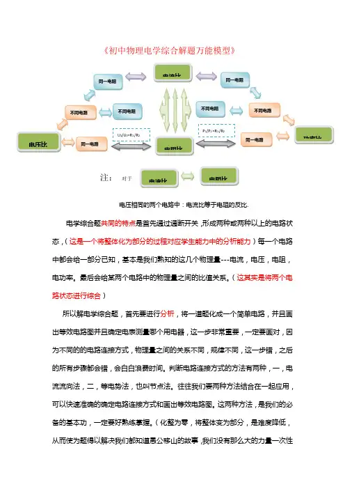 初中物理电学综合解题万能模型