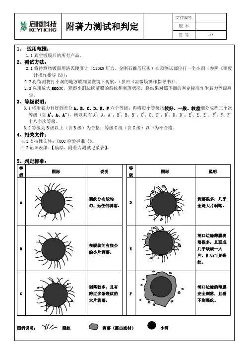 4.附著力测试和判定