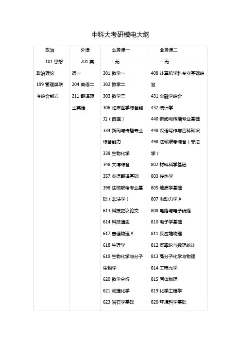 中科大考研模电大纲