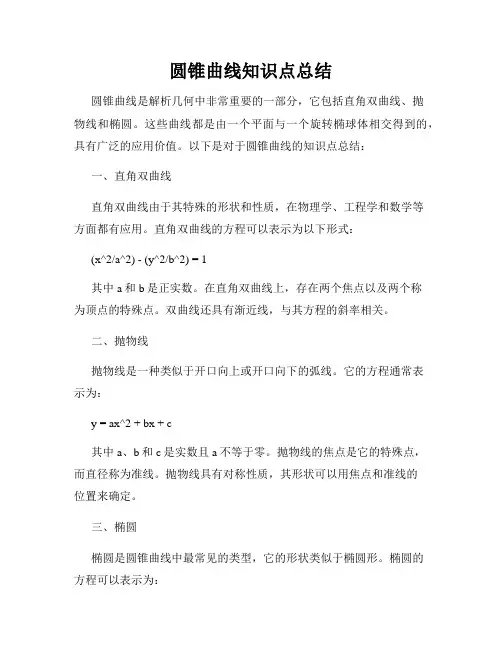 圆锥曲线知识点总结