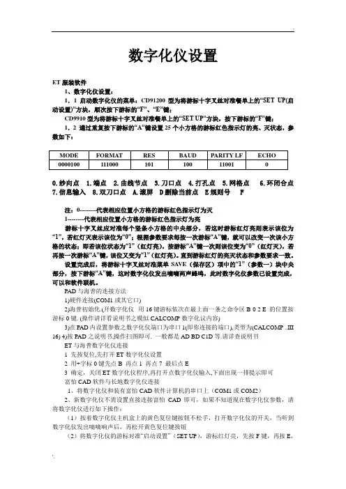 引用 数字化仪设置