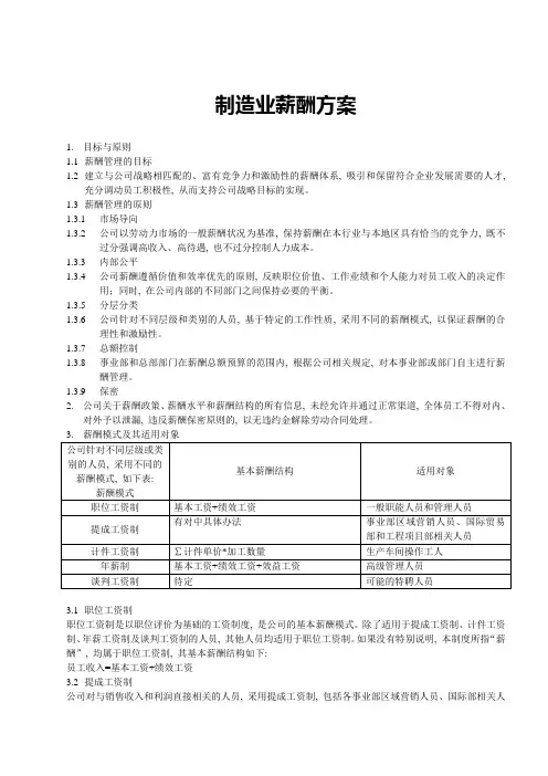 制造业薪酬方案