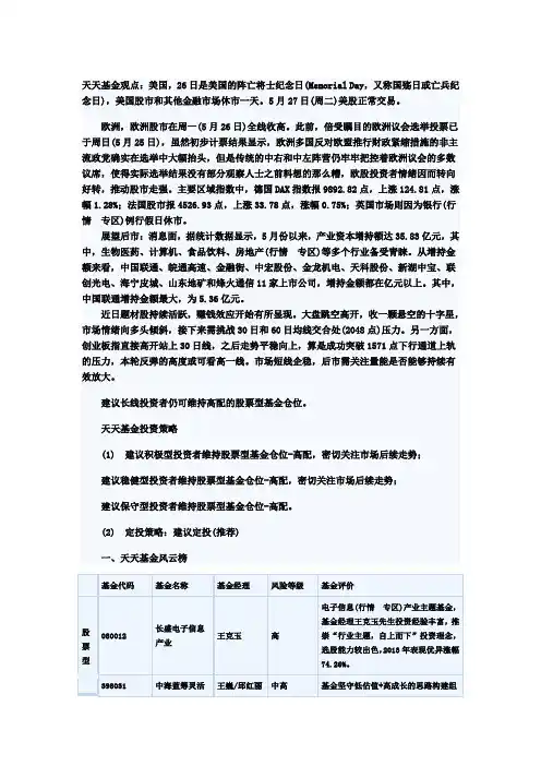 天天基金网基金日报(05月26日)