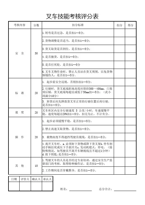 叉车技能考核评分表