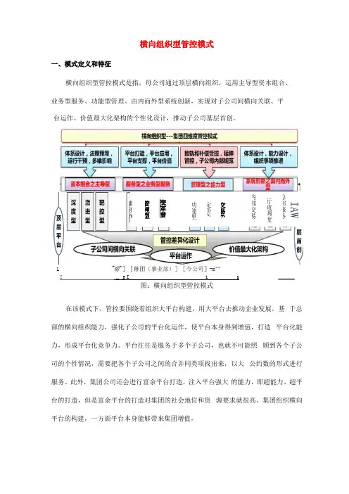 横向组织型管控模式