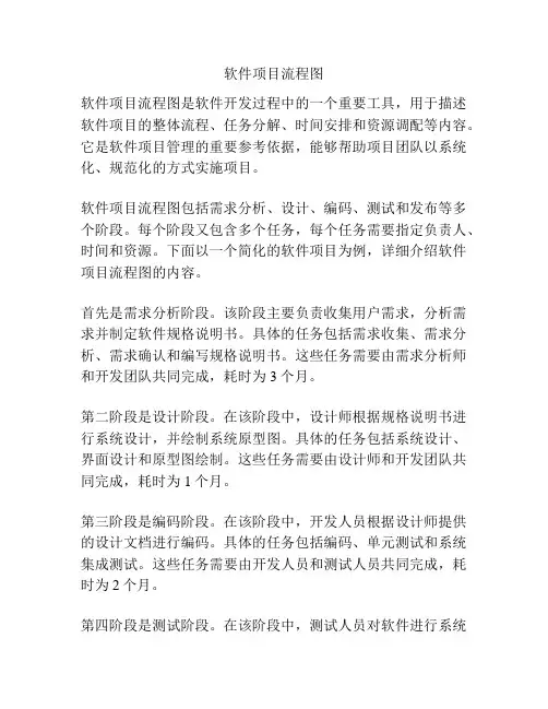 软件项目流程图