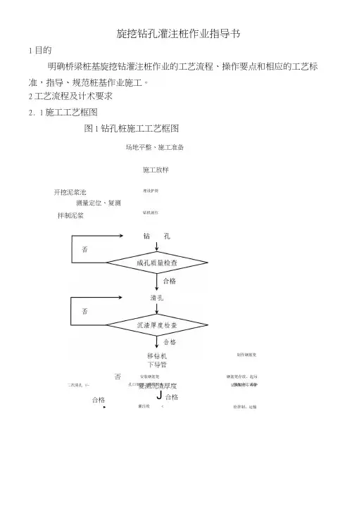 3旋挖钻孔灌注桩作业指导书.doc