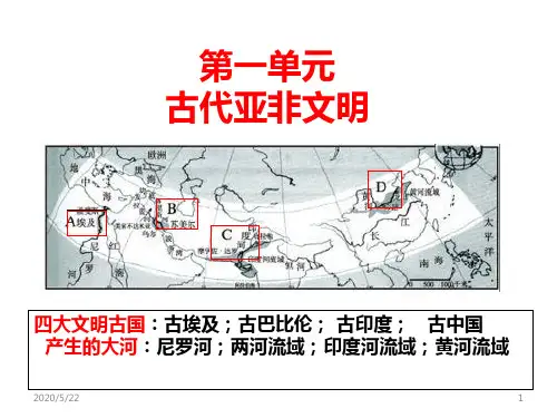 古代印度pptPPT课件
