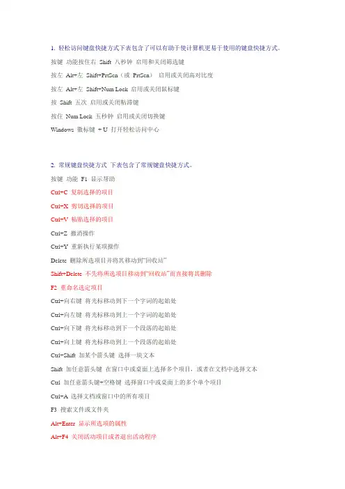 win7操作系统快捷键使用大全