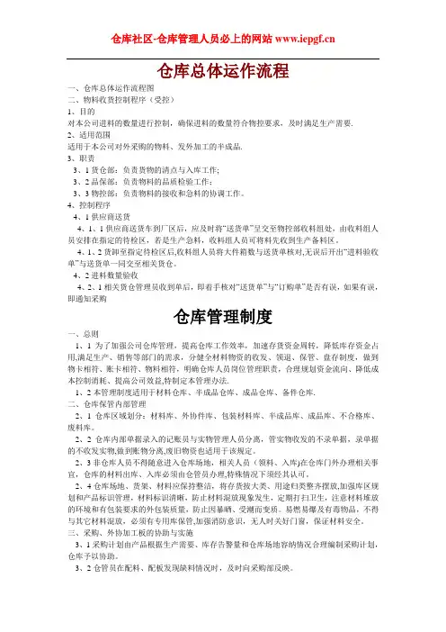 仓库总体运作流程_仓库总体运作流程图_物料收货控制程序
