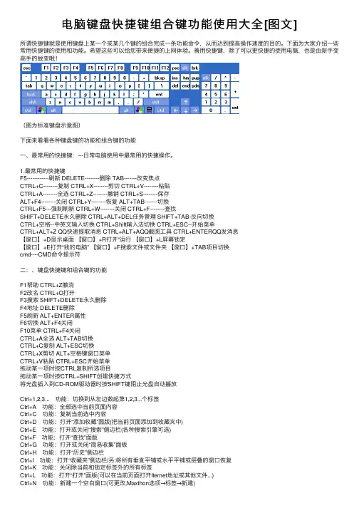 电脑键盘快捷键组合键功能使用大全[图文]