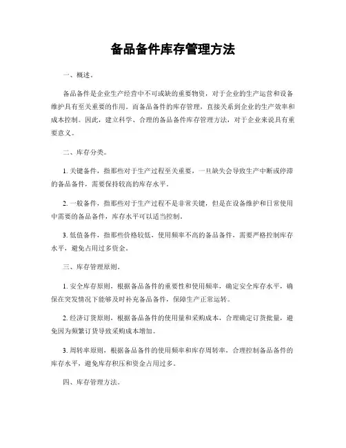 备品备件库存管理方法