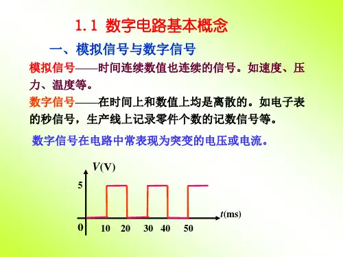 数字逻辑电路基础