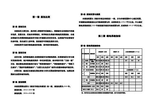树种规划