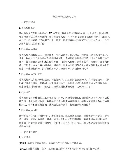 数控知识点及指令总结