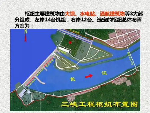 重力坝