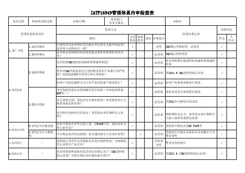 IATF16949检验和试验过程内审检查表