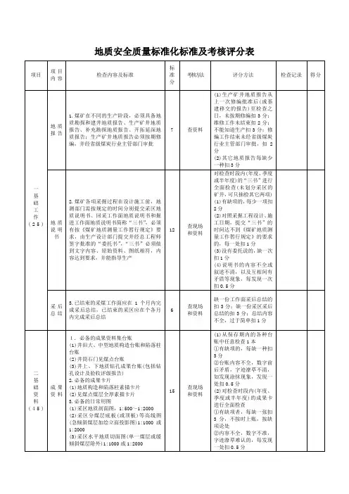地质质量标准化