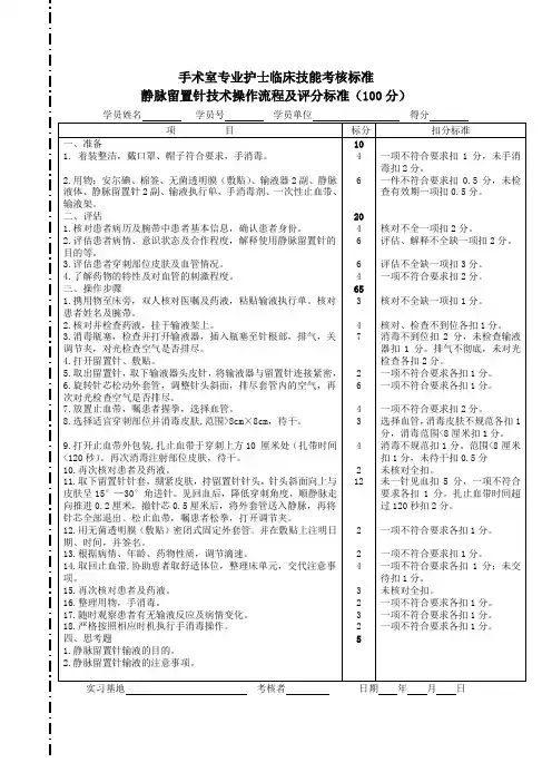 静脉留置针操作标准