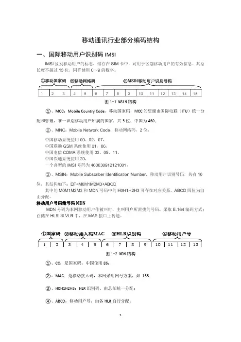 移动通讯行业部分编码结构