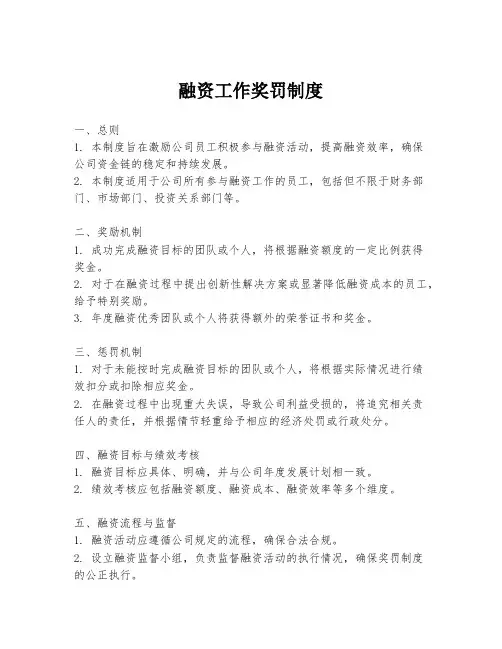 融资工作奖罚制度