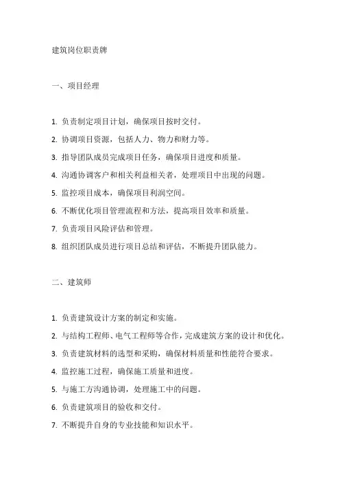 建筑岗位职责牌