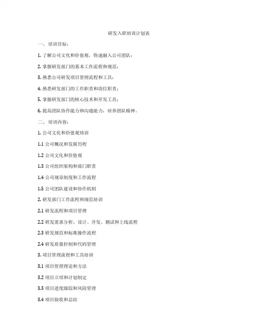 研发入职培训计划表