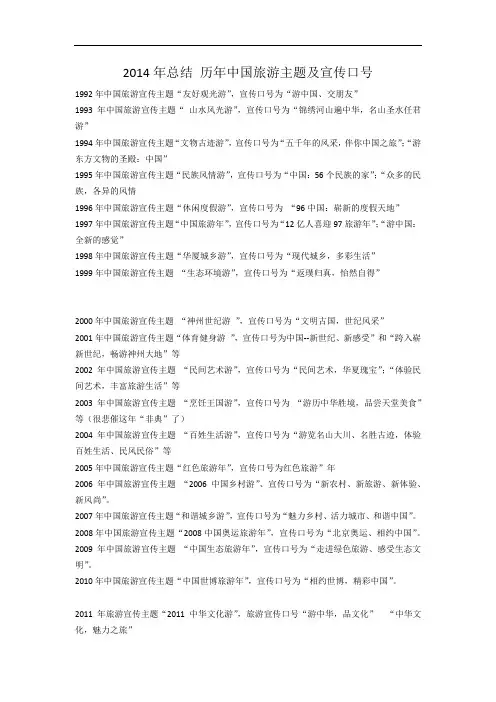 历年中国旅游主题及宣传口号