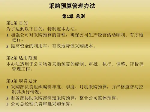 采购预算