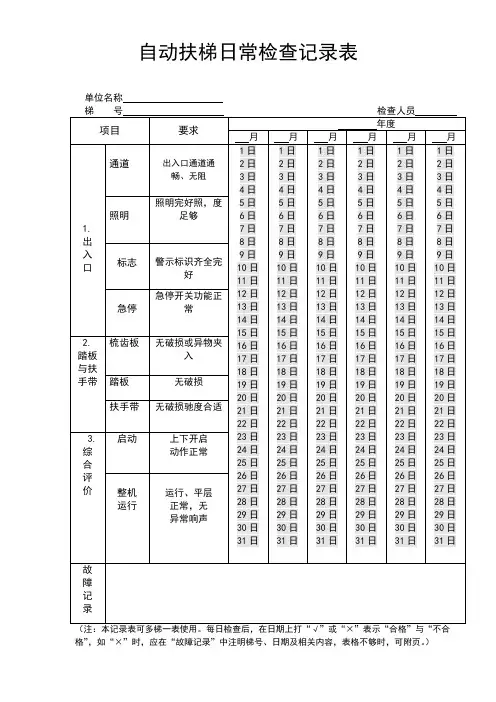 自动扶梯人行道日常检查记录表