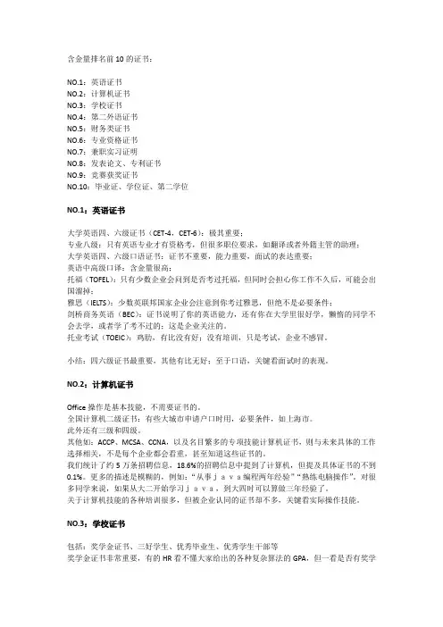 最值钱的10种证书