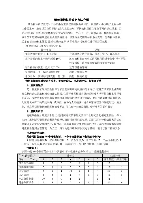 绩效指标权重设定方法介绍